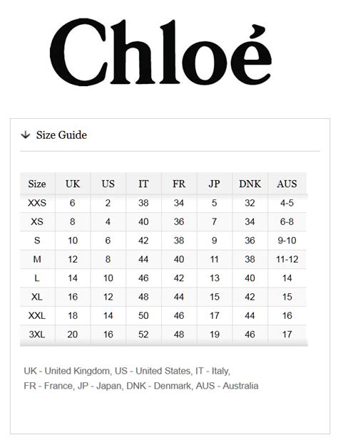 see by chloe size guide